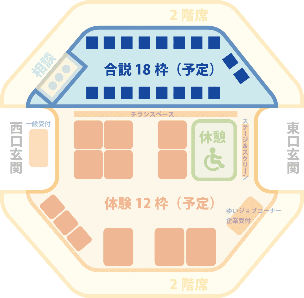 合同企業説明会スペースレイアウト(※暫定)